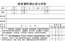 高中體育聽課記錄小學體育聽課記錄 體育課聽課記錄