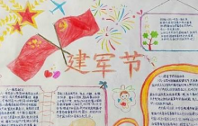 建軍節(jié)手抄報(bào)簡(jiǎn)單漂亮