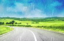 雨天路滑溫馨提示語