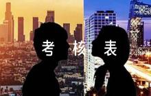 關(guān)于研究生復(fù)試思想政治考核表評(píng)語(yǔ)【七篇】